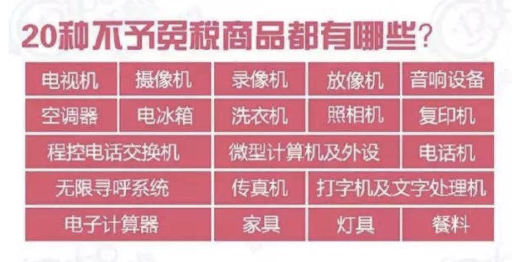 香港购物通关要求,香港通关后去哪里购物