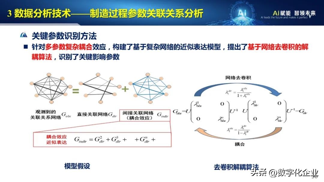 53页ppt完整版,43页的ppt