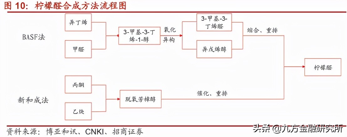国产替代利好哪些公司,国产替代利好