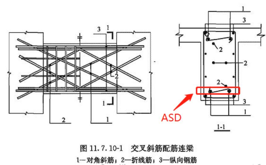 技术周刊丨梁端点了铰接，扭矩依然很大？