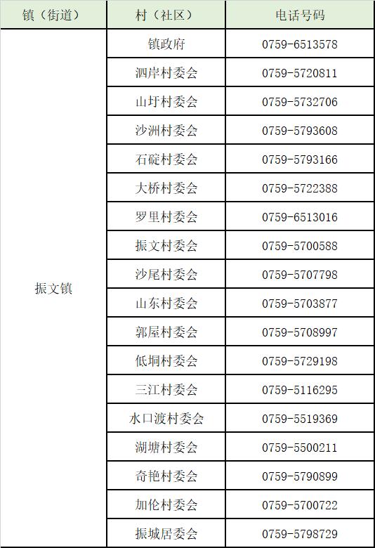 闇炲北璧ゅ潕楹荤珷鍧″ご,婀涙睙闇炲北璧ゅ潕楹荤珷鍧″ご鍦板浘
