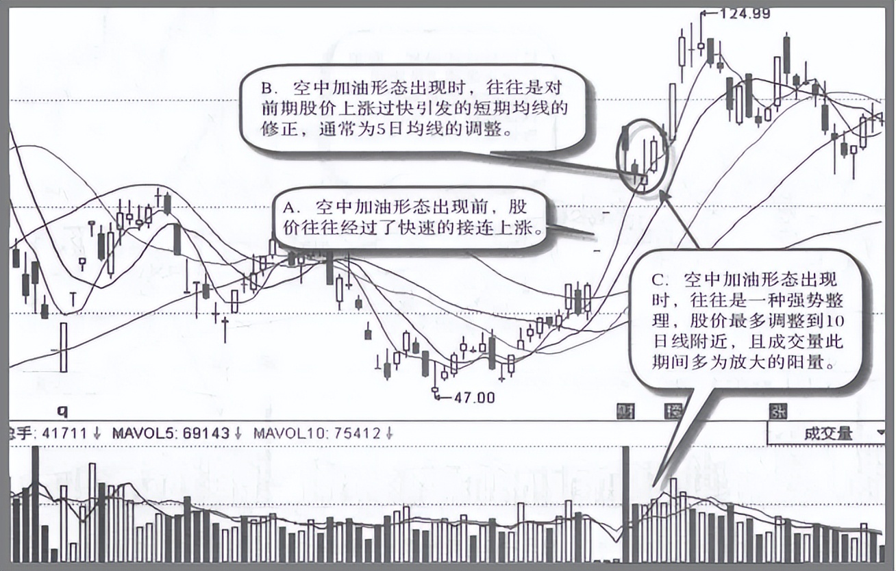 中国股市散户占比多少,中国股市有多少个主力