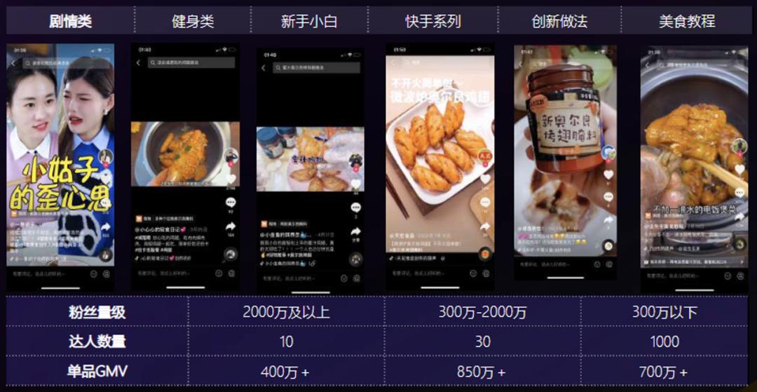 刘润抖音运营情况,刘润抖音变现能力