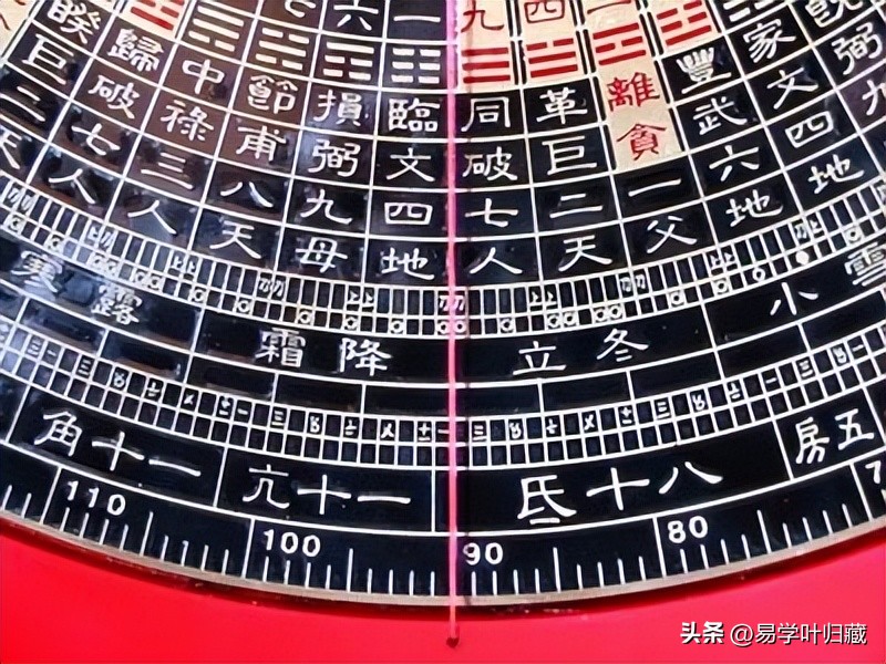 玄空风水罗盘算命大全,玄空风水罗盘全解