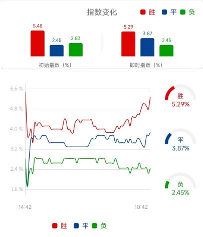 竞彩浦和红钻vs鸟栖沙岩,周六竞彩鹿岛鹿角vs大阪樱花