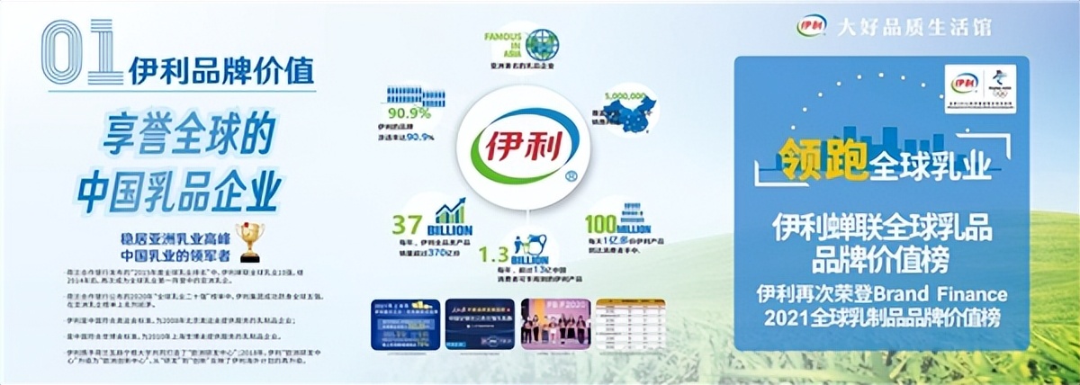 高品质羊奶粉价格,伊利羊奶粉和悠瑞羊奶粉哪个好