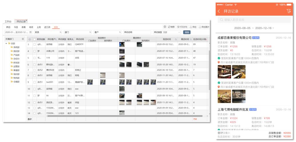 经销商业务员管理方法,怎样规范经销商业务人员管理制度