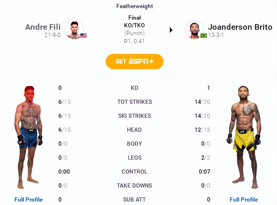 ufc274赛前发布会全部回放中文,最新ufc比赛291回放