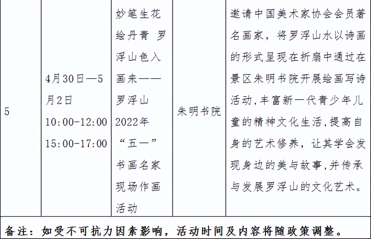 五一劳动节罗浮山景区开放吗,五一广东罗浮山