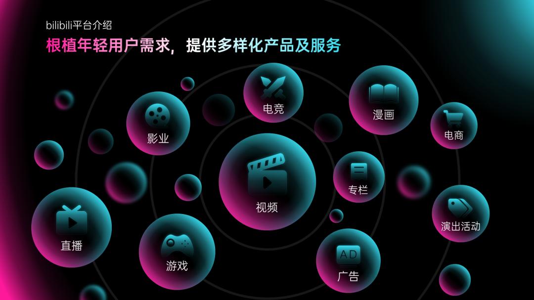 京东如何准备618活动ppt,京东618运营计划ppt