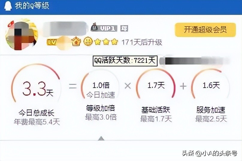 QQ上线新功能,“高龄”网友纷纷晒回忆