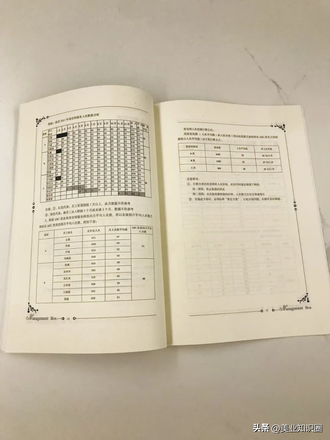 美业应该看什么书,美业推荐书籍