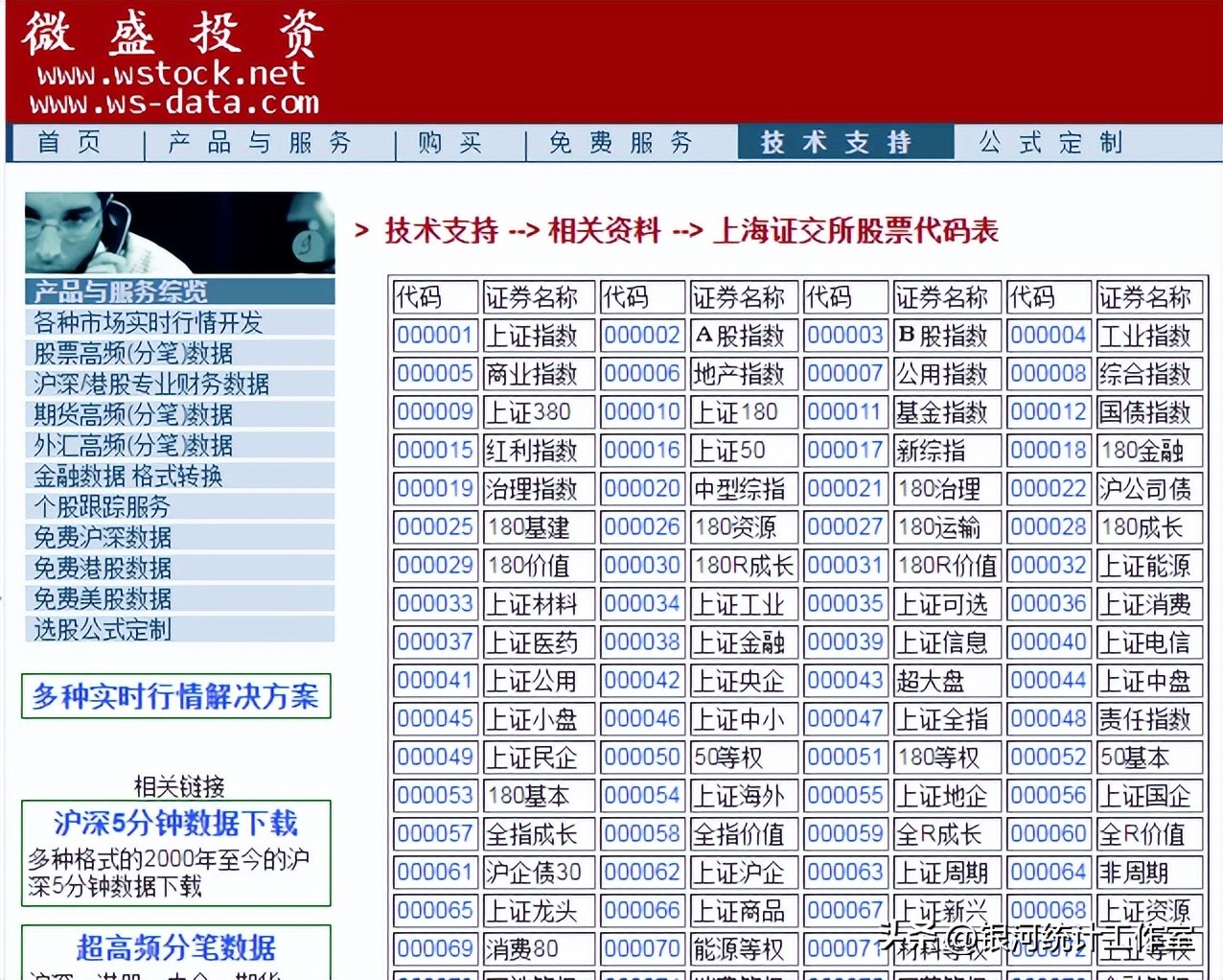 vba鎶撳彇缃戦〉鏁版嵁鍏ラ棬,excelvba缃戦〉鏁版嵁鎶撳彇
