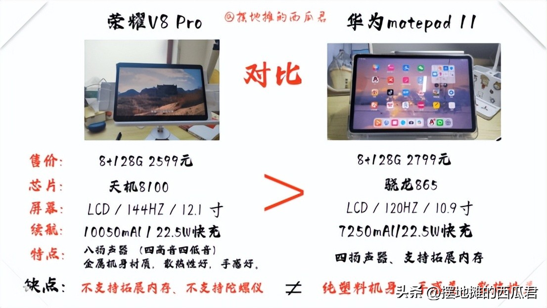 matepad10.4和matepad11区别,matepadpro12.6寸和10.8寸对比