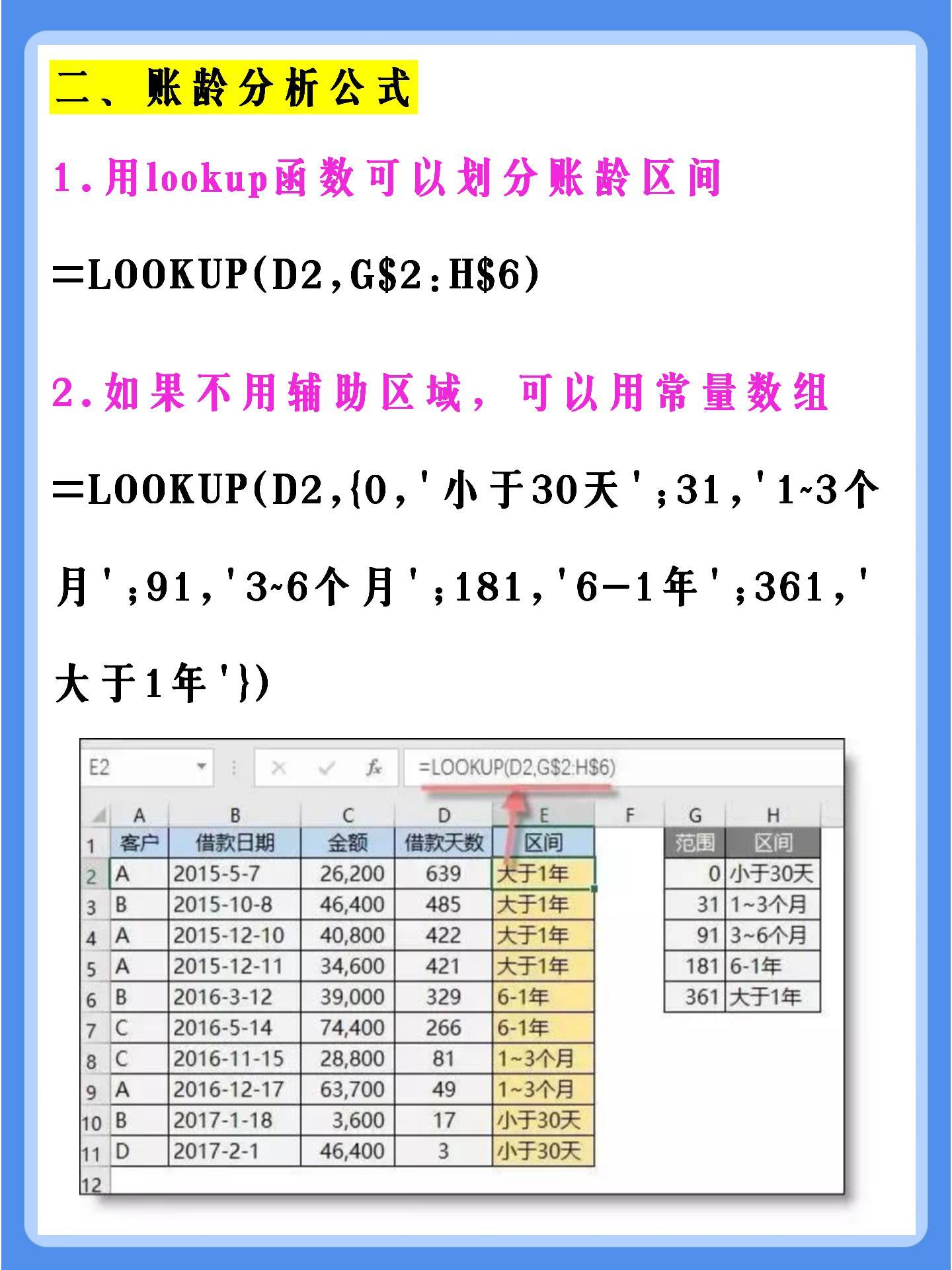 会计常用的excel函数公式大全,会计必会excel函数公式套用大全