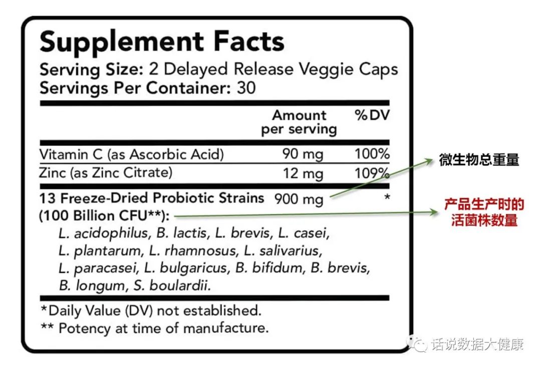 如何选择益生菌,如何选择益生菌变成易瘦体质
