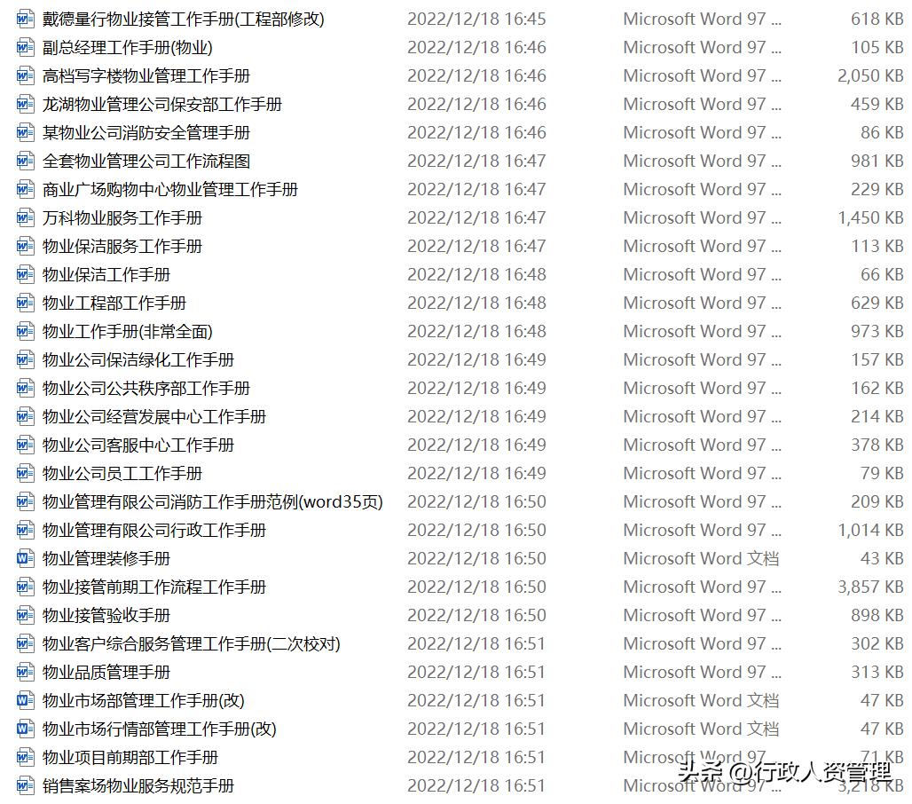 全套物业管理资料,物业项目设备培训资料大全