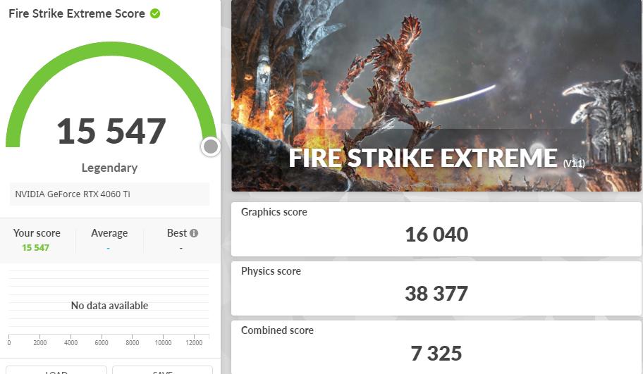 colorfirertx4060ti橘影橙参数,5600搭配6600显卡测试暗黑4