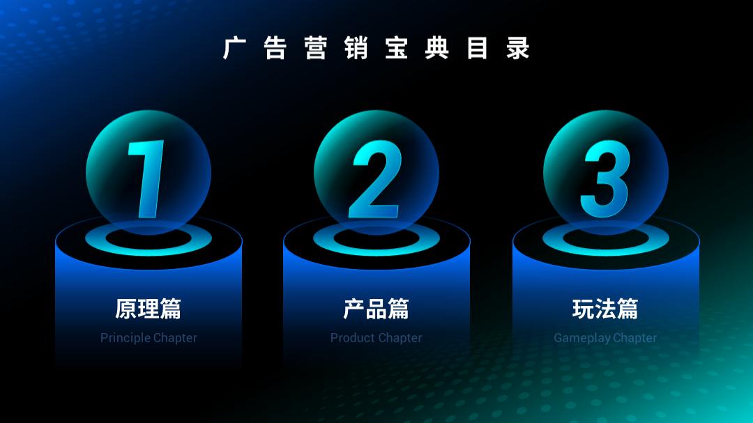 十分钟左右的ppt模板,一分钟教你做ppt模板