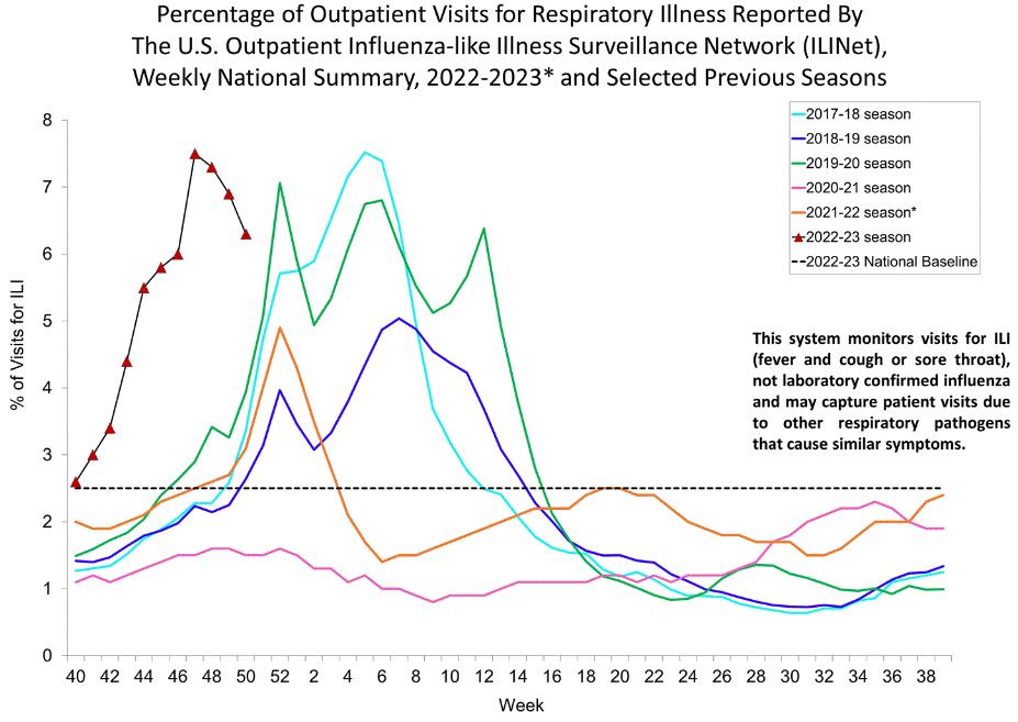 新冠病毒抗原检测用不用上报,新冠抗原测不出能排除新冠感染吗