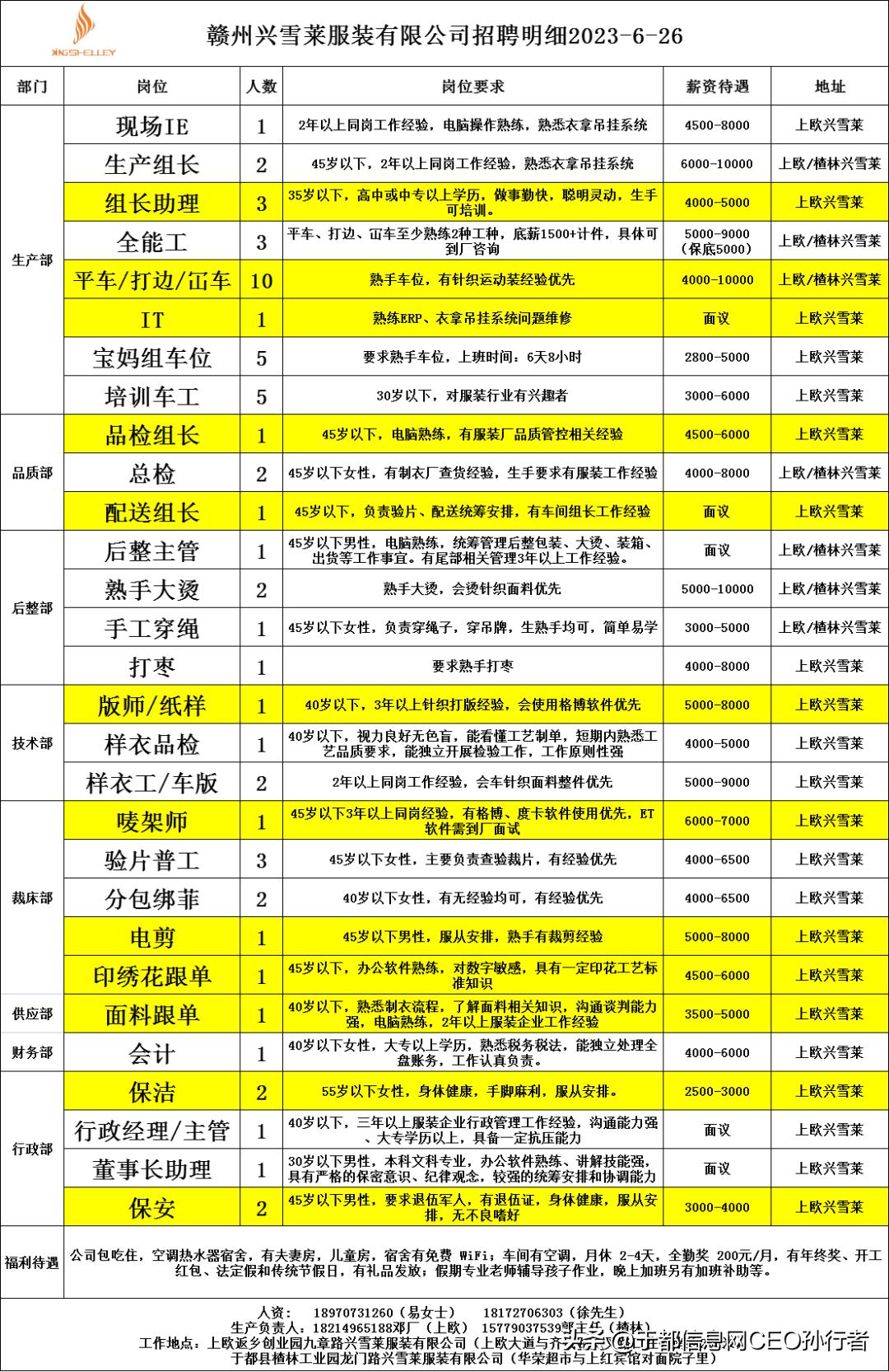 赣州兴雪莱科技智造,兴雪莱科技