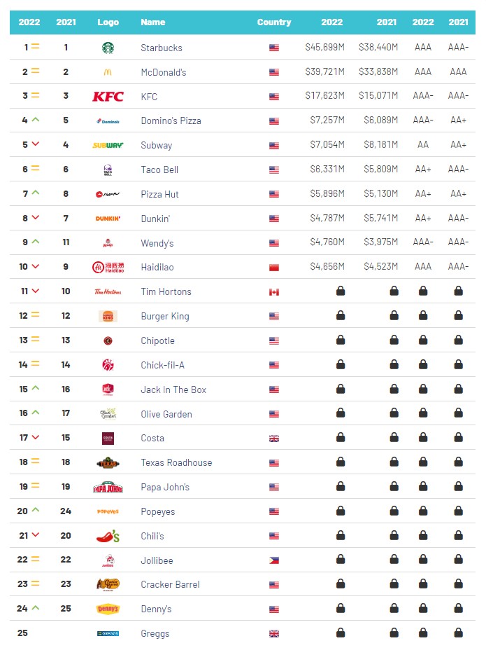 十万元加盟什么生意最好,加盟生意成功案例