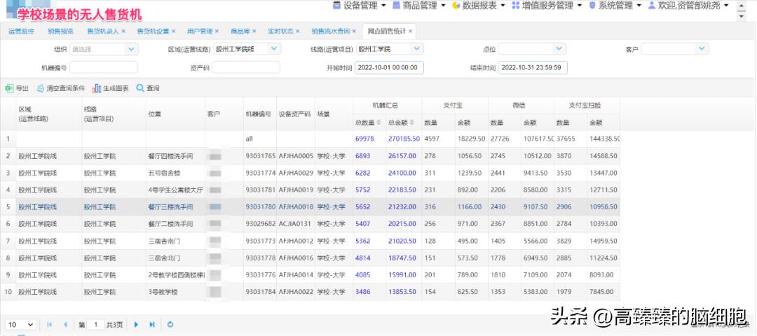 高校里的奇葩暴利生意,日抛型袜子无人售袜机