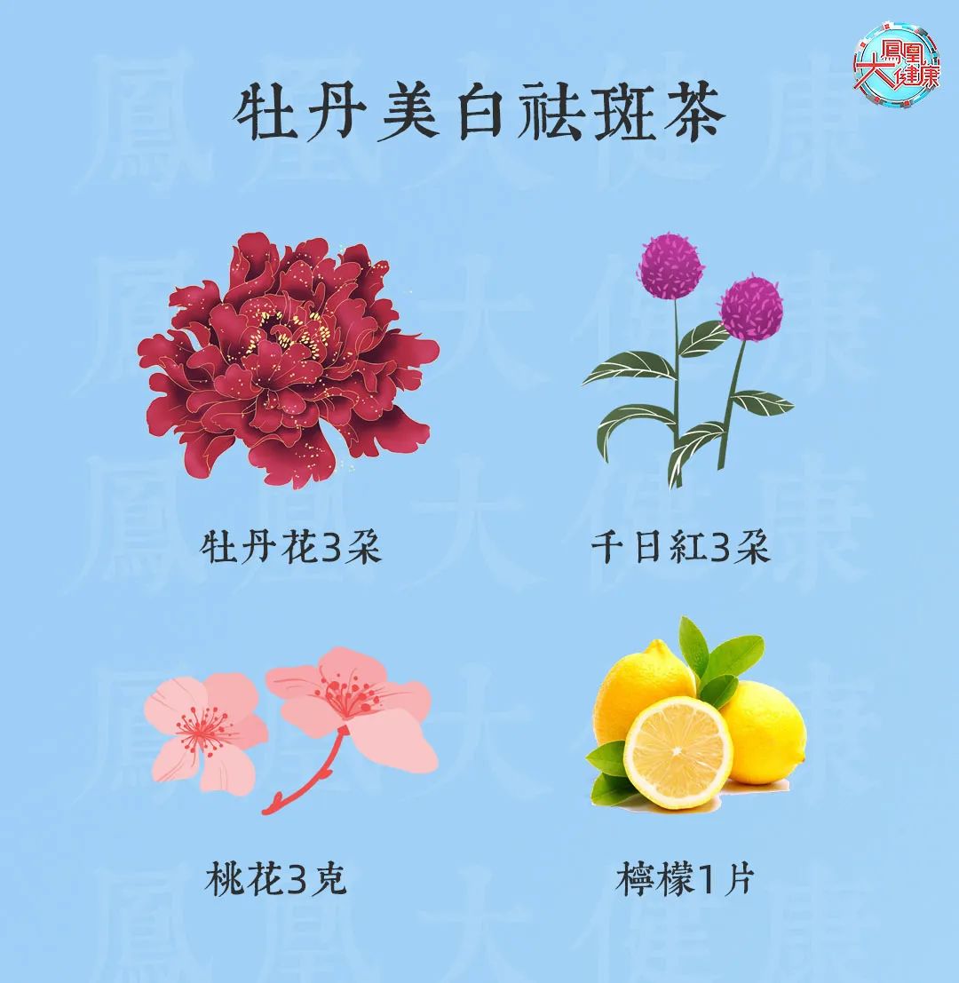 气血不足老得快教你一招延缓衰老,促进血液循环的代茶饮