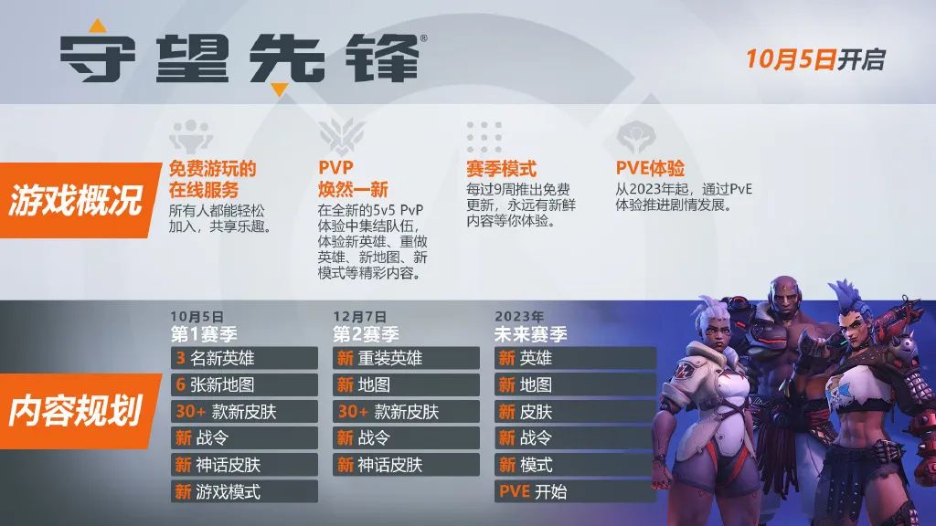 那个男人来了，《FF7核心危机》登陆NS！《龙之信条2》正式公布