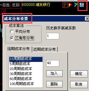 在筹码分布中探测主力成本,筹码分布识别主力资金成本