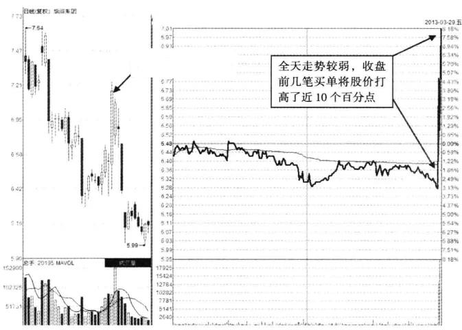 涨停板反复打开意味着什么,第一个涨停板为何反复打开