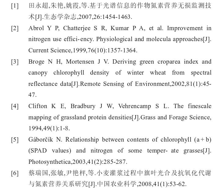 植物叶片营养成分检测仪,植株叶片检测技术