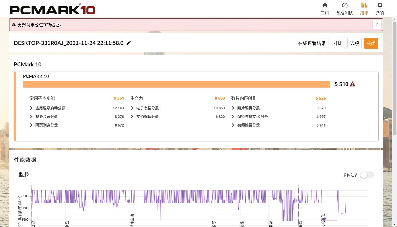 轻巧有料，可以一战，惠普战66四代锐龙版评测分享