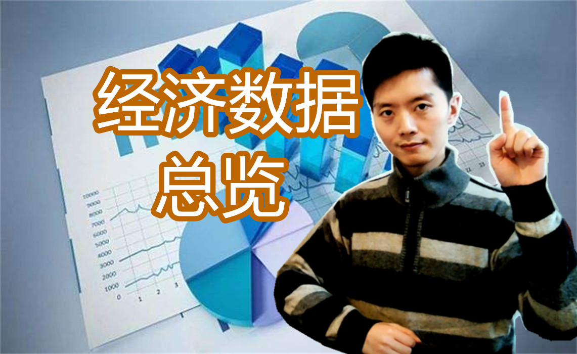 外汇黄金作手,黄金外汇数据分析工作