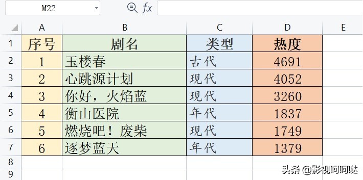 2021年优酷好看电视剧推荐,优酷2021年独播剧