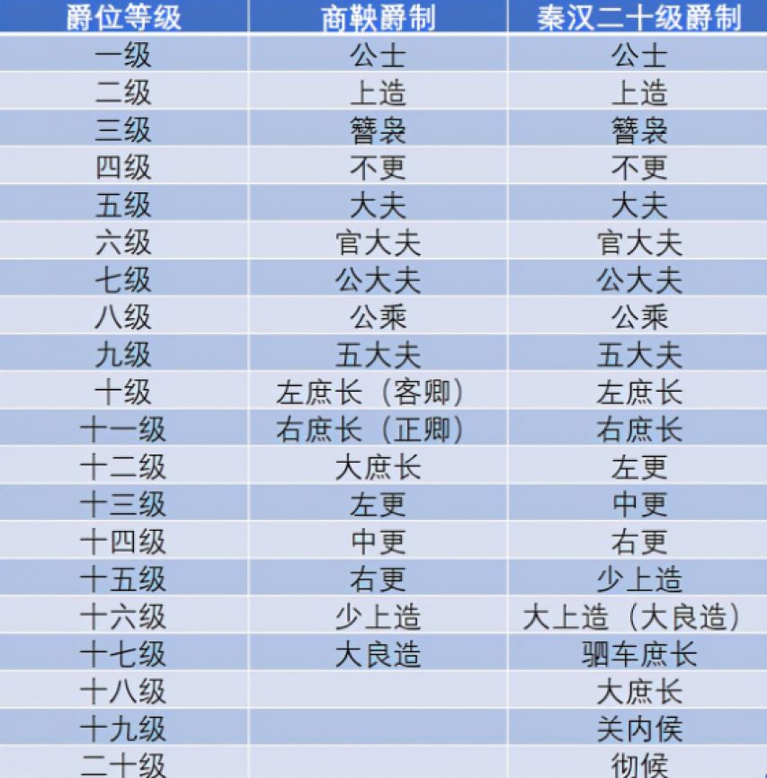 关羽的汉寿亭侯和汉寿有关系吗,关羽受封汉寿亭侯引出的千古一误