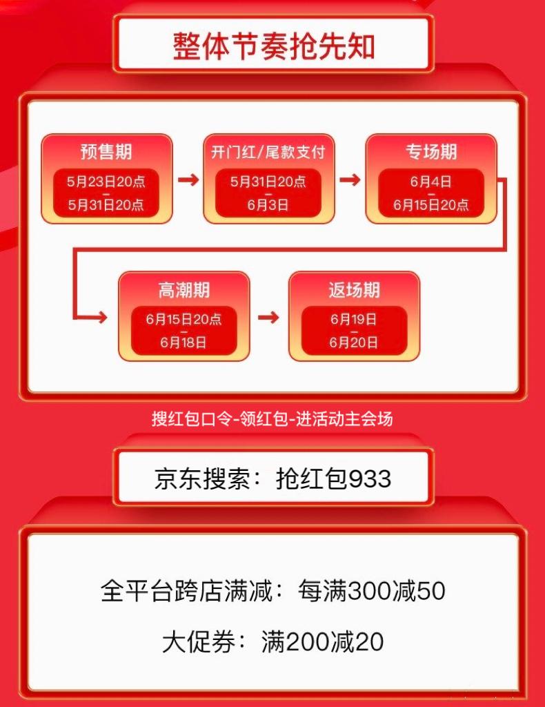 618淘宝满减活动什么时候开始,淘宝京东618活动从哪天开始