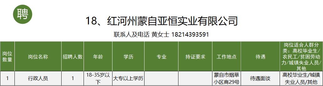个旧市工作招聘信息一般贴哪里,个旧市大屯工业园区找工作
