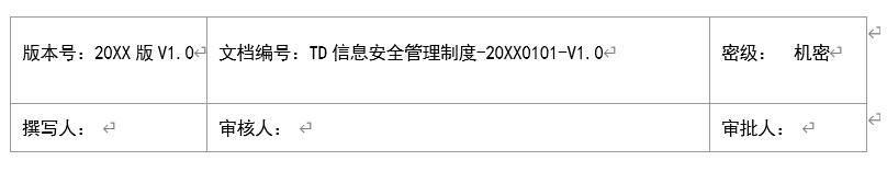 企业信息安全管理体系规划,企业信息安全管理制度全套