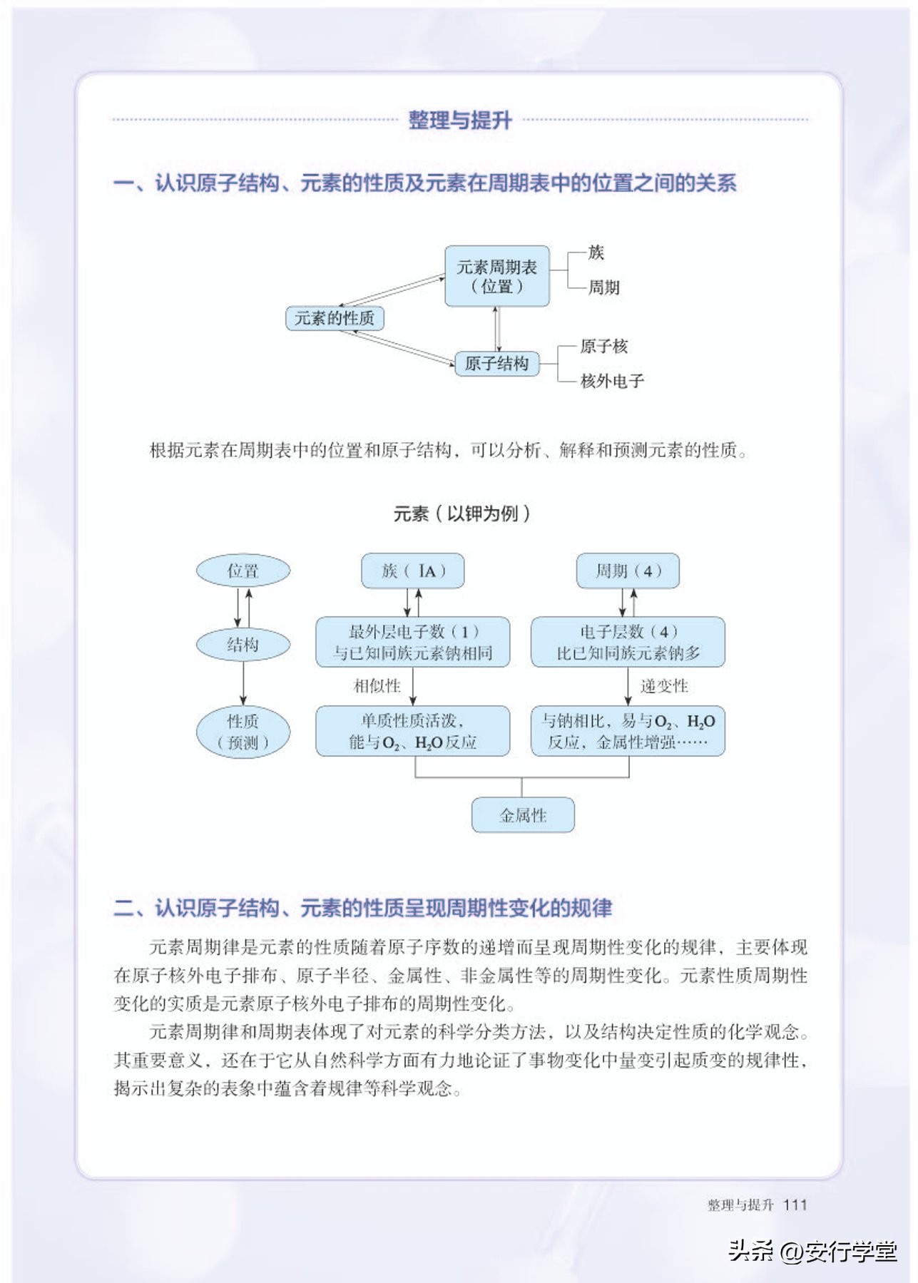 高中化学必修第一册思维导图,高中化学必修第一册知识点归纳