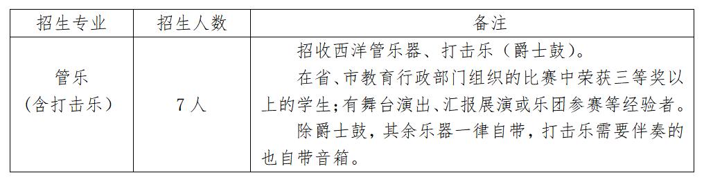 贵阳哪个学校招体育特长生,贵阳7所学校高中特长生招生细则