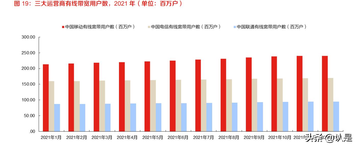 中国移动5g应用创新中心,中国移动5g时代智能新生活
