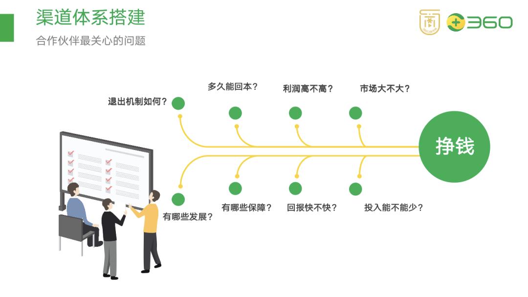 t97咖啡加盟,t97咖啡直播技巧