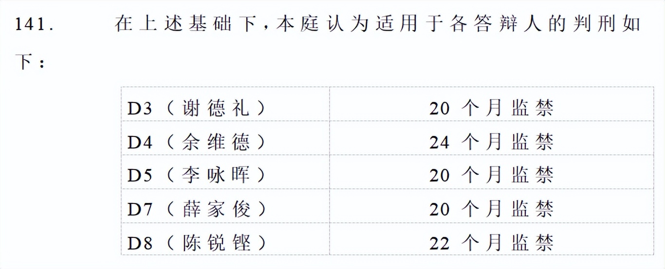 胆大包天真实案件,港珠澳大桥质检案