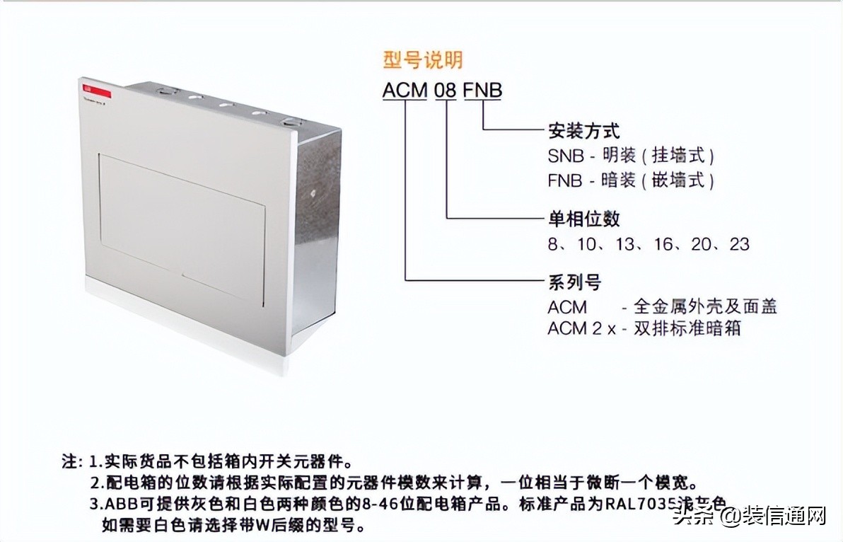 什么是半包装修什么是全包装修,装修房子是全包划算还是半包划算