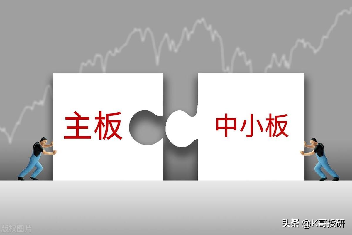 2023年a股证券最有潜力的股票,2023年a股涨幅最大的10只股票