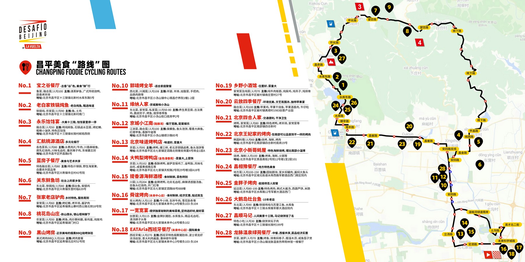 环西自行车赛北京昌平视频,环西自行车赛北京昌平最终成绩