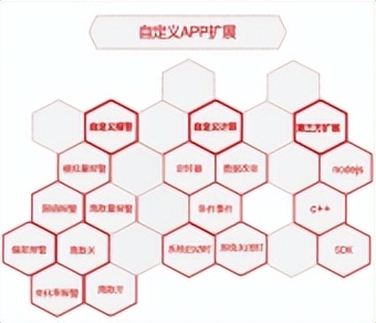 新亚控scada,亚控scada系统