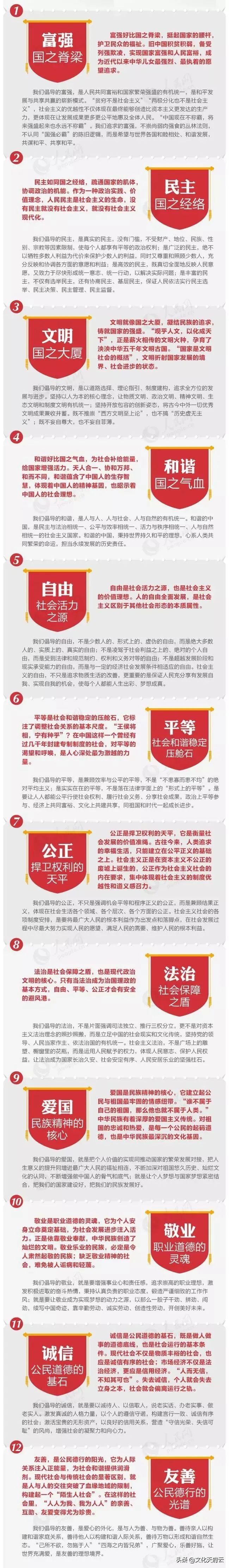 社会主义核心价值观24字方针书法,24字社会主义核心价值观意义视频