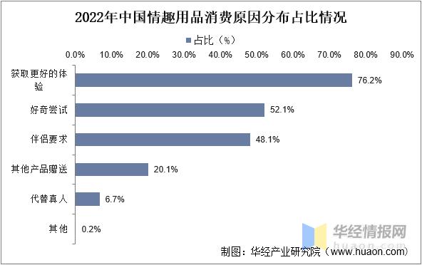 鎯呰叮琛屼笟鍙戝睍鍓嶆櫙鐪嬫硶,鎯呰叮琛屼笟鍙戝睍鏈洪亣